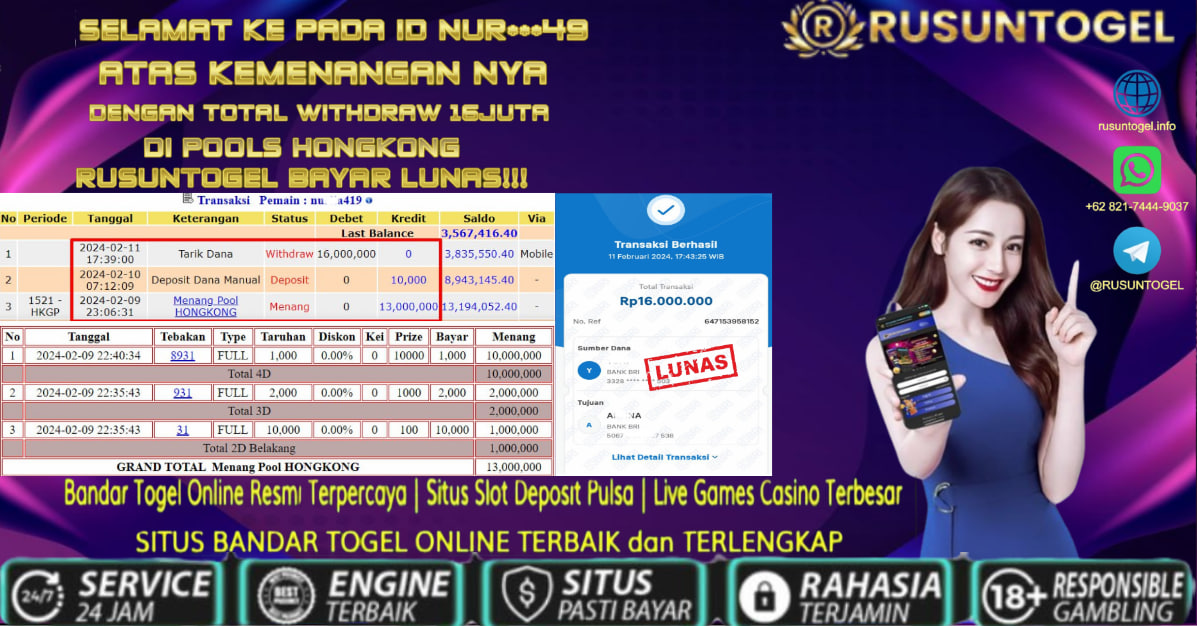 PREDIKSI RUSUNTOGEL