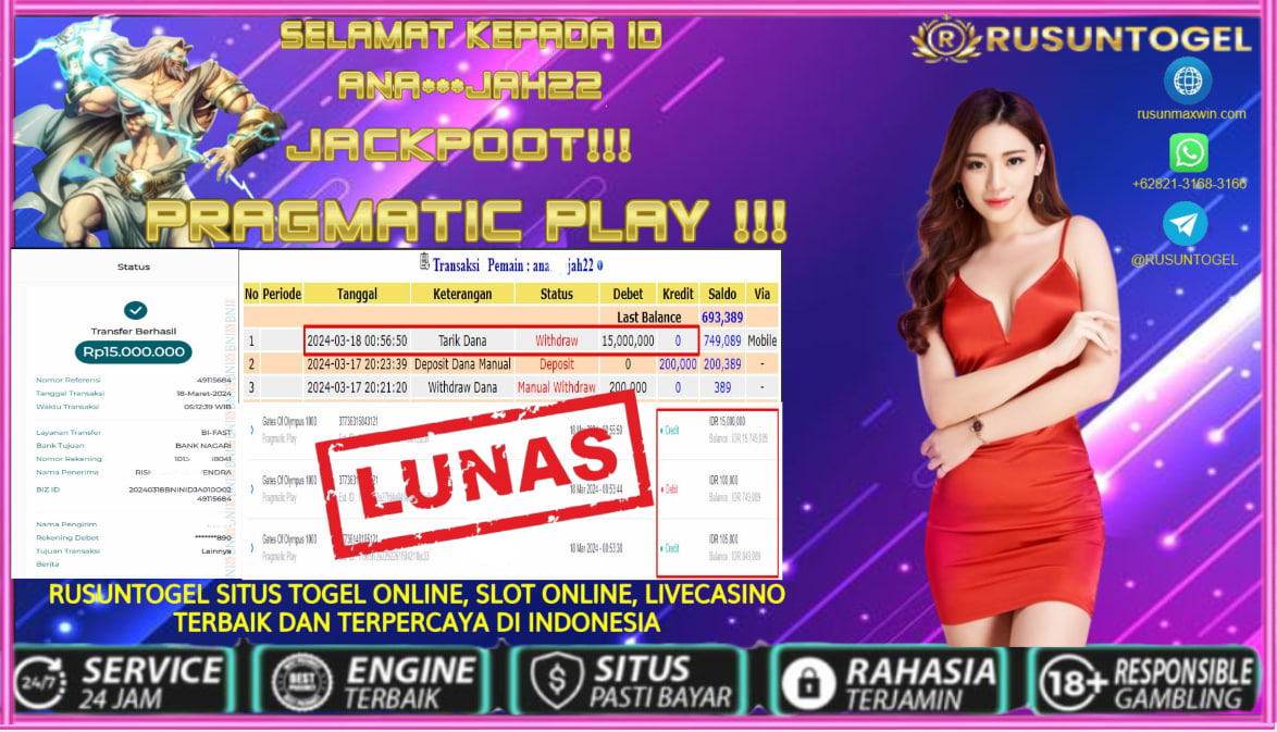 PREDIKSI RUSUNTOGEL